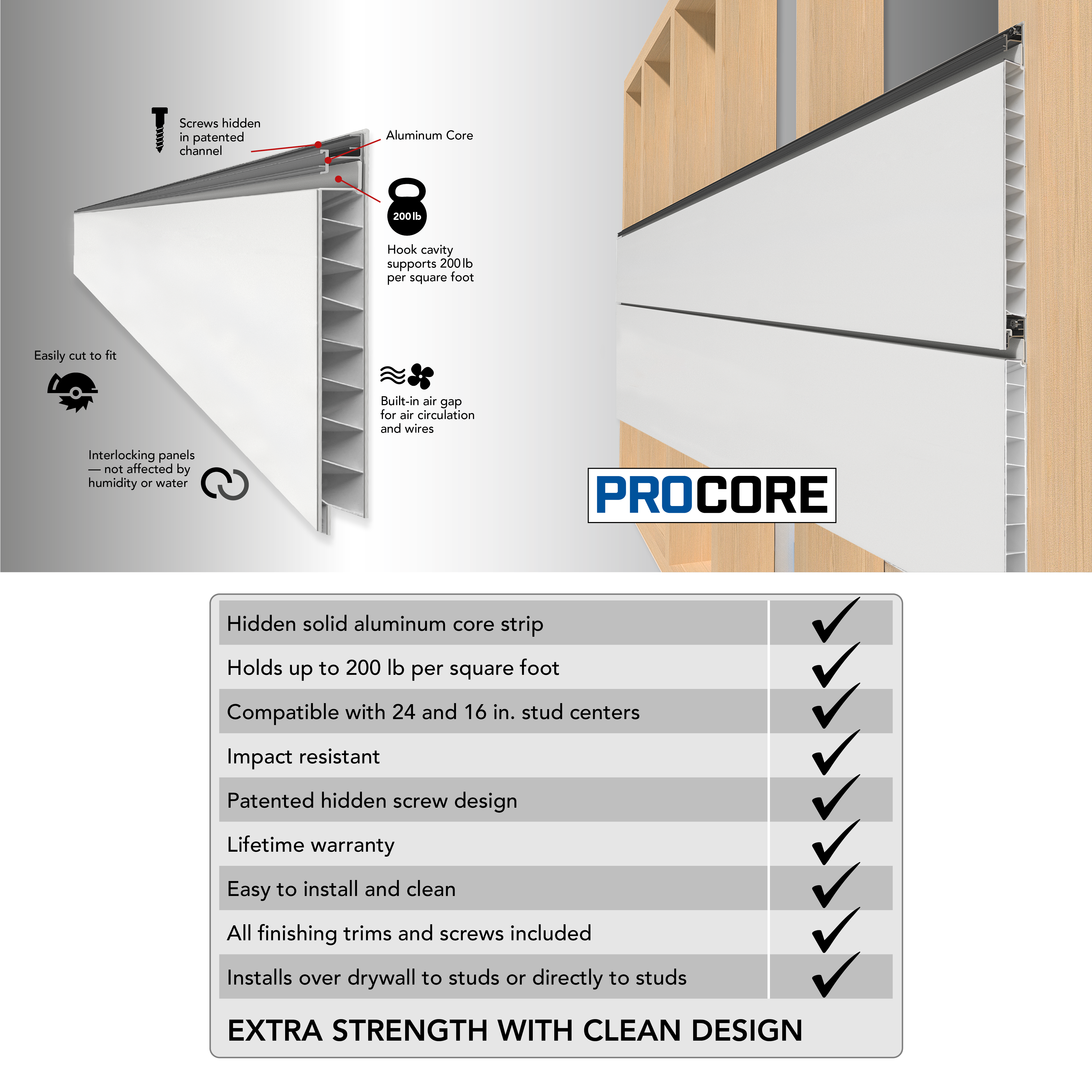 Panneaux PROCORE XL 4 pi x 8 pi – Ensemble de 2 (128 pieds carrés)