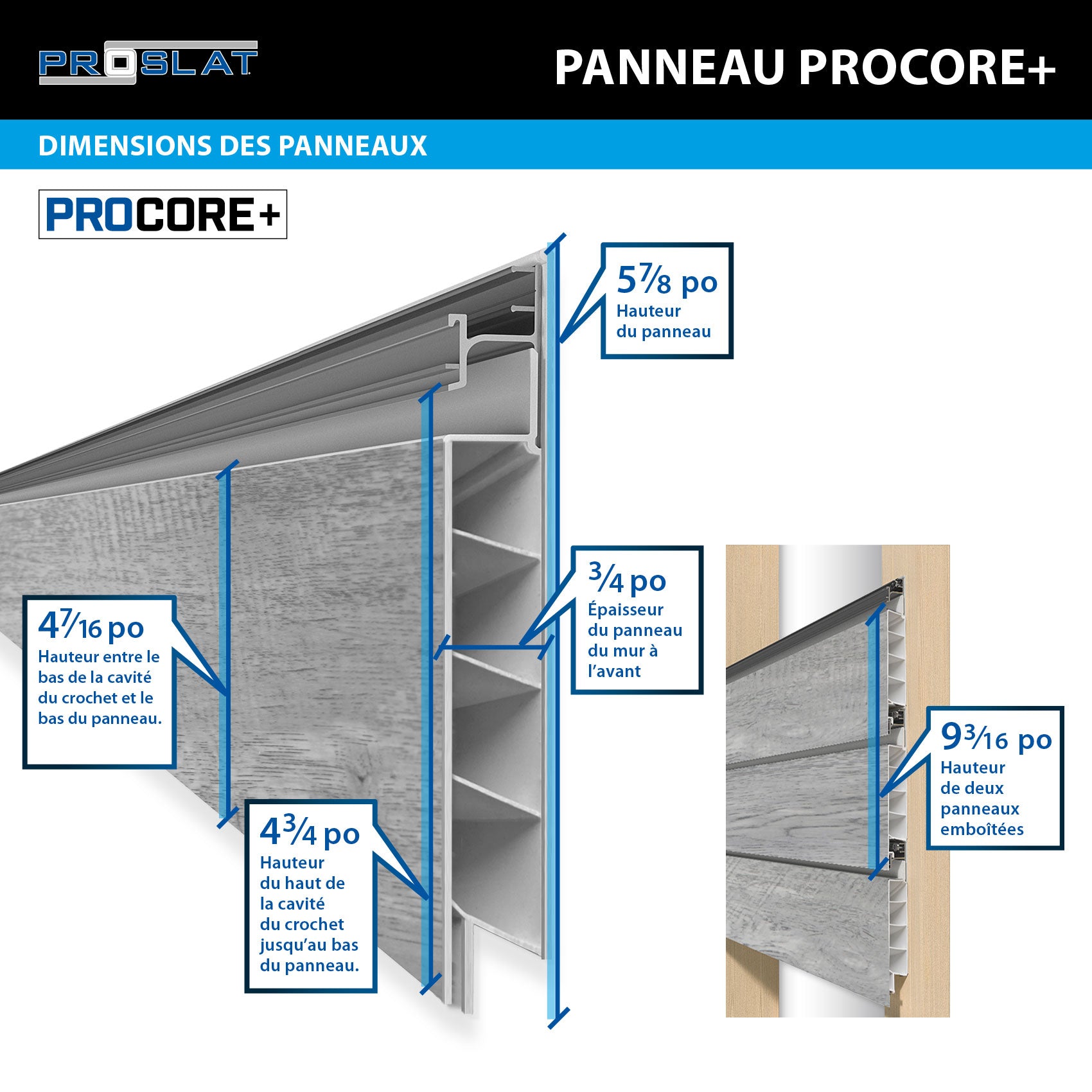 4 ft. x 8 ft. PROCORE PLUS Gray Wood PVC Slatwall – 3 Pack 96 sq ft