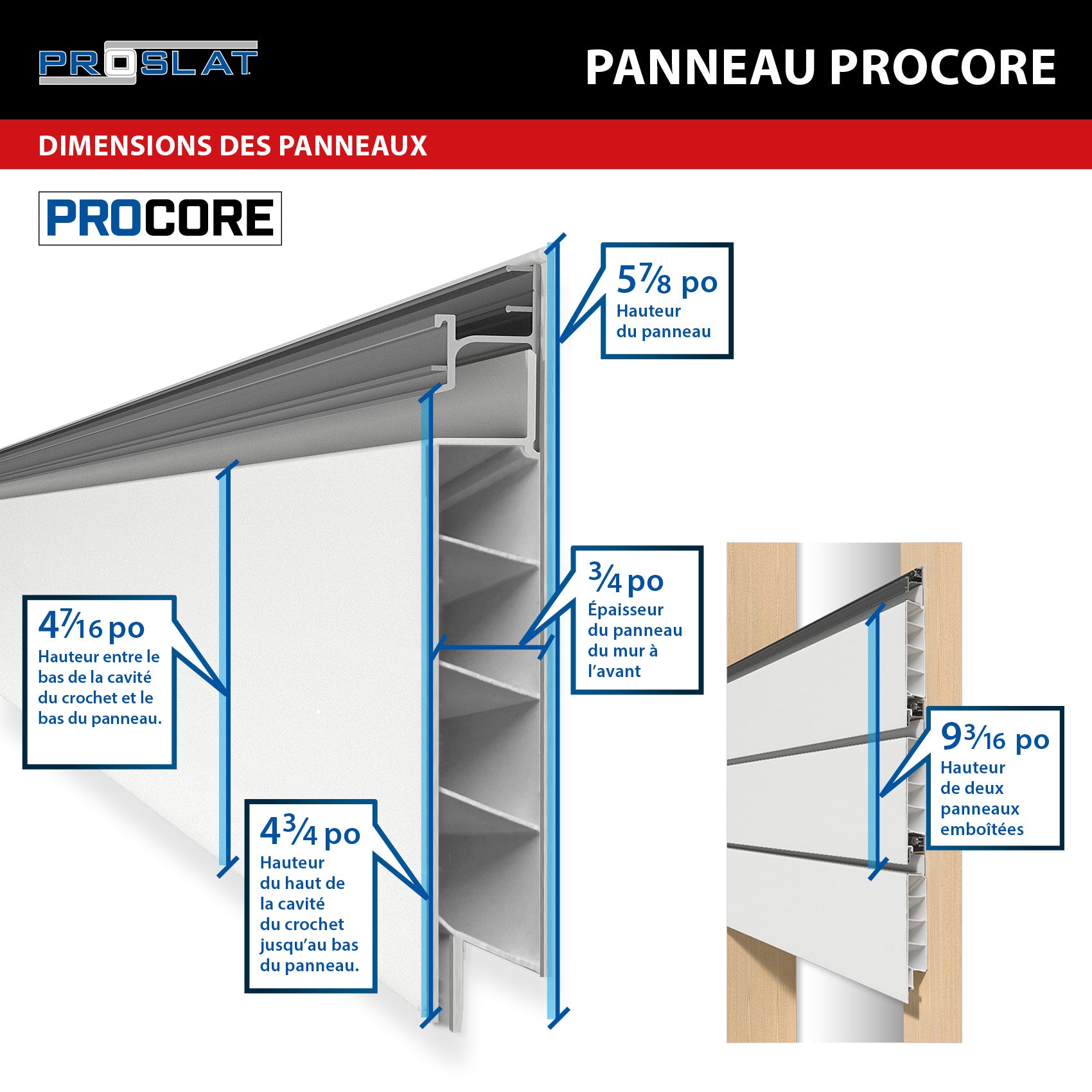 PROCORE – Panneaux en PVC de 4 pi x 8 pi Ensemble de 2 – 64 pieds carrés