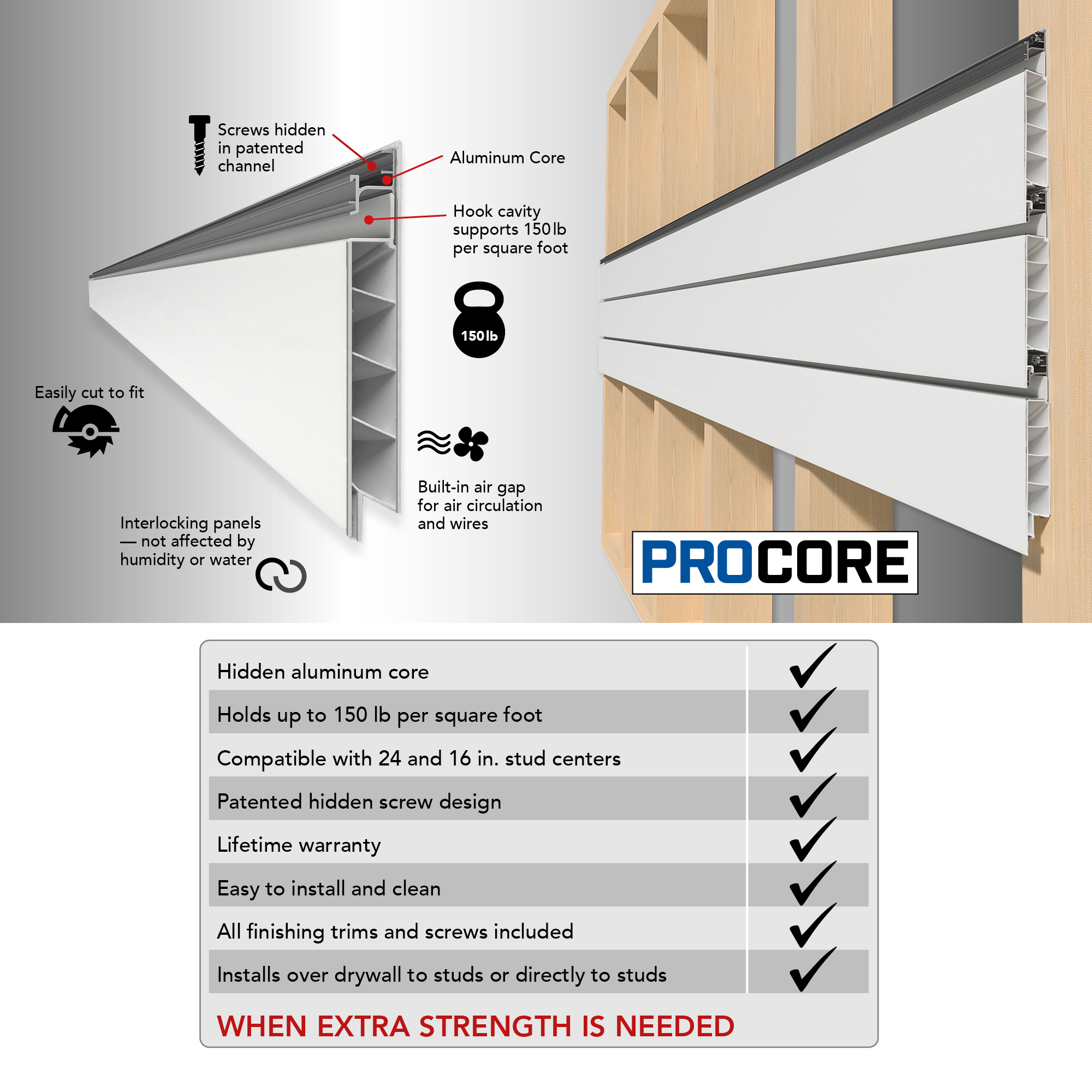PROCORE – Panneaux en PVC de 4 pi x 8 pi – Ensemble de 3 – 96 pieds carrés