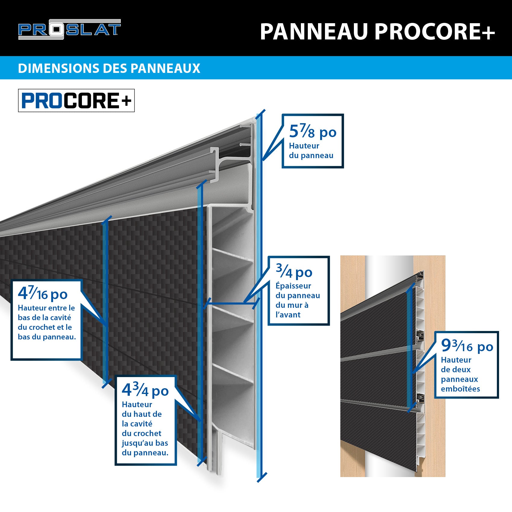 8 ft. x 4 ft. PROCORE PLUS Black Carbon Fiber PVC Slatwall – 2 Pack 64 sq ft