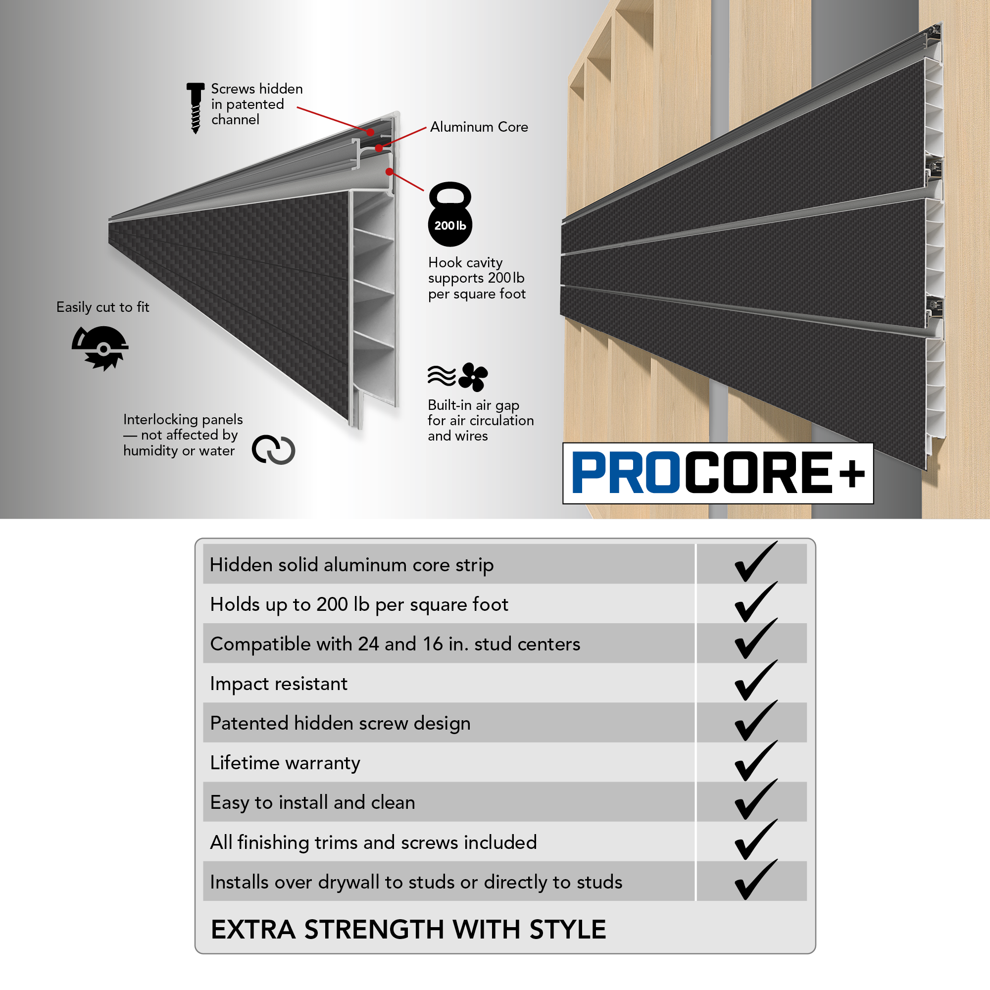 PROCORE PLUS Black Carbon Fiber Slatwall Ultimate Bundle