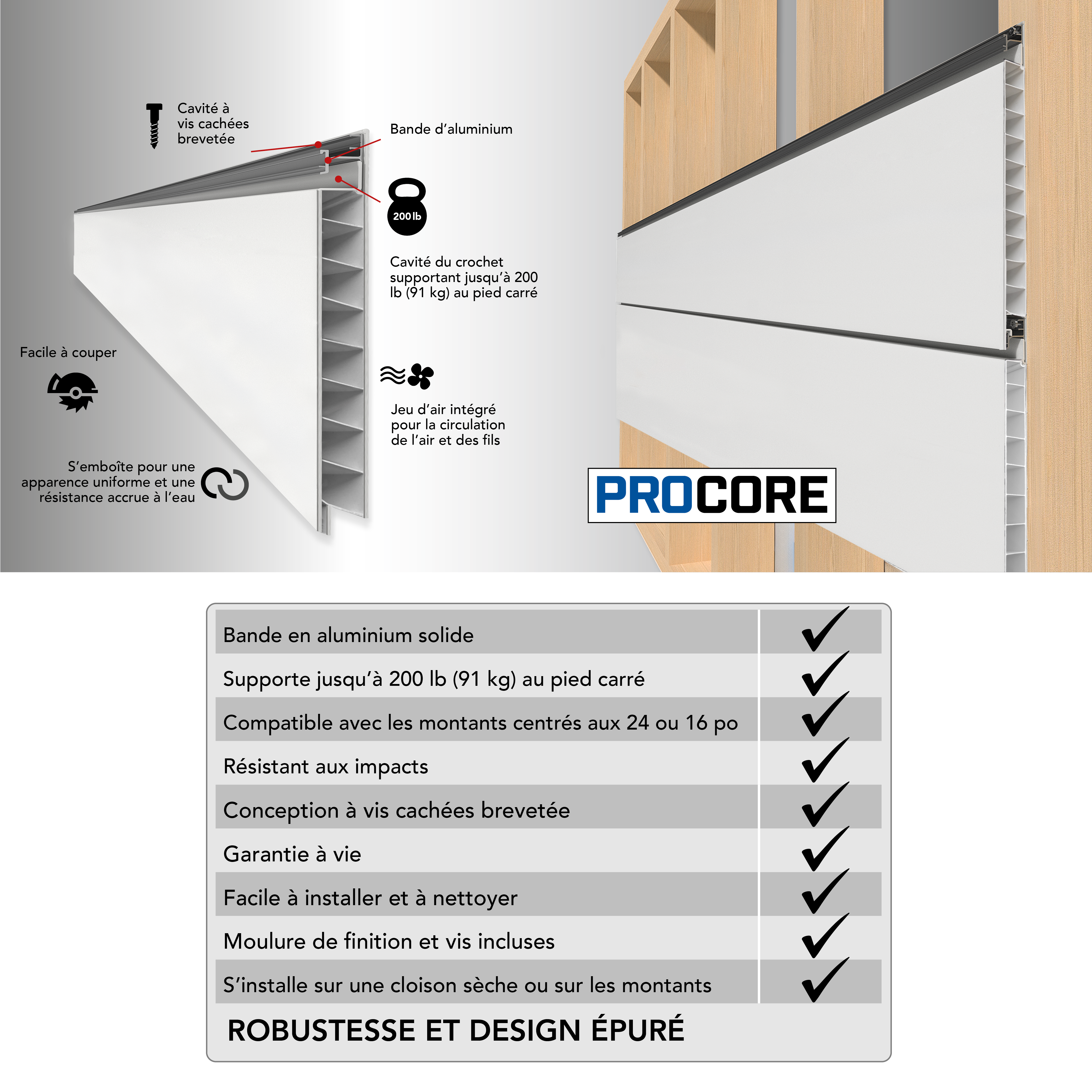 4 ft. x 8 ft. XL PROCORE Slatwall – 2 Pack 64 sq ft
