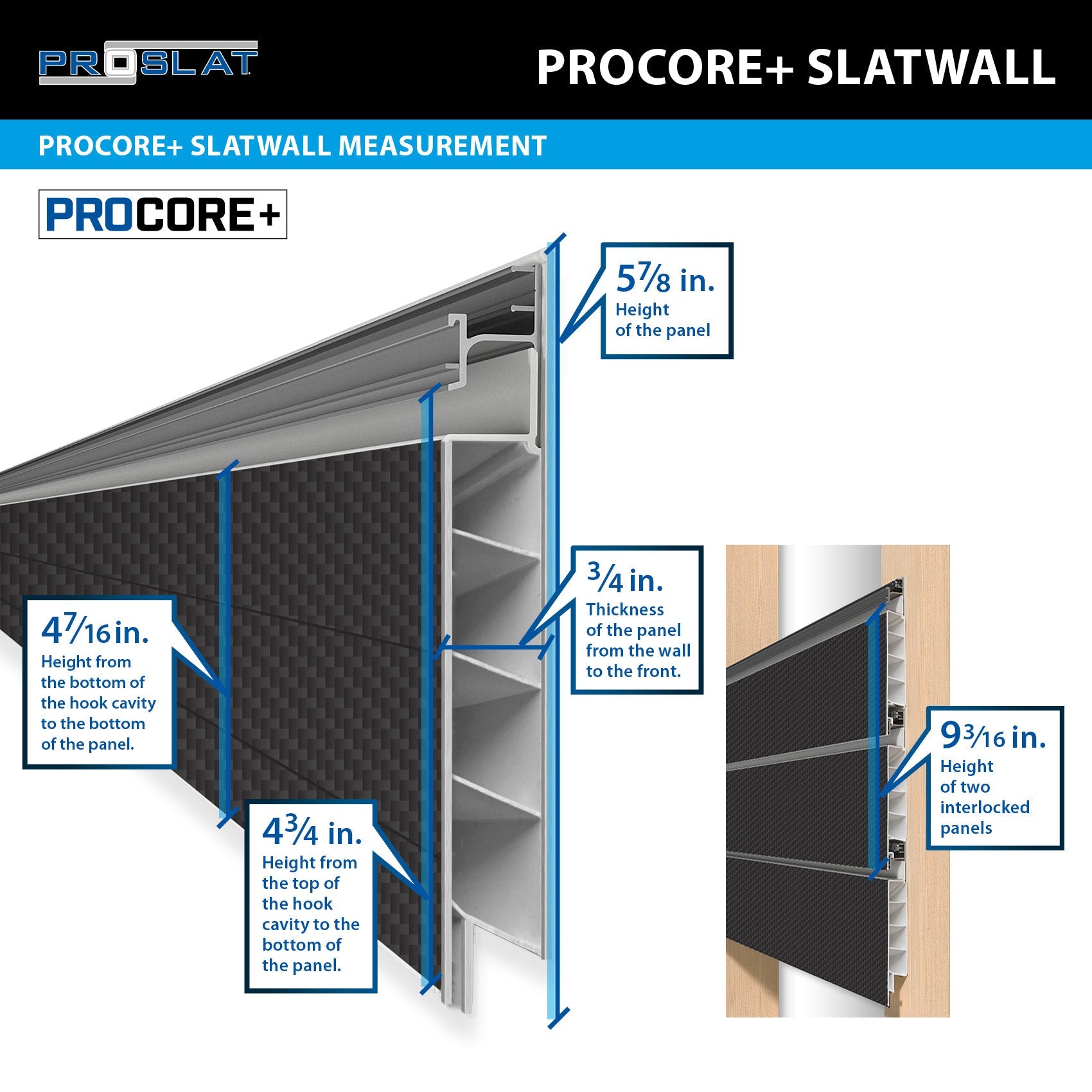 PROCORE PLUS Slatwall The standard – STEALTH